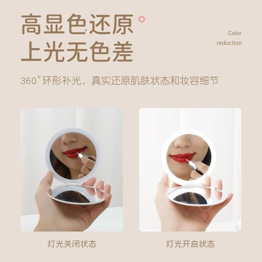 绿巨能（llano）便捷式双面化妆镜 商品图4