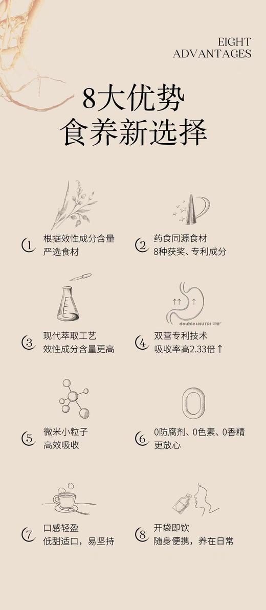 护肾 人参黄精本草饮 10支/盒 药食同源 无添加 商品图2