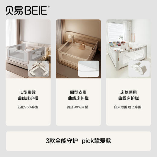 【配件】贝易彩虹曲线床围栏宝宝防摔防护栏儿童床边防掉婴儿护栏换洗布套+稳定床头杆 商品图3