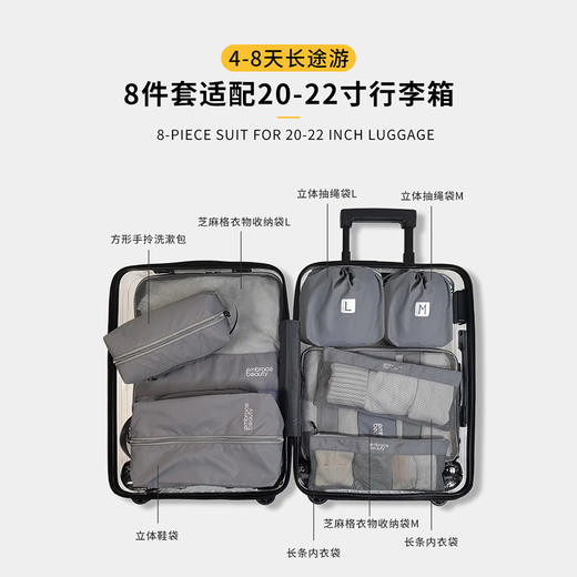 【又见美物】 初遇系列旅行收纳八件套 商品图1