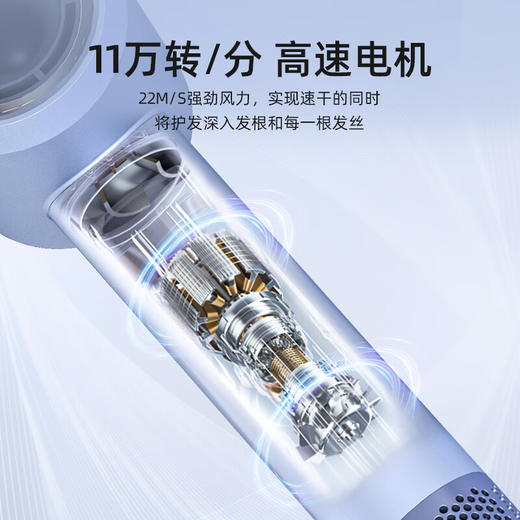 【直发】西屋Westinghouse-高速电吹风H10 商品图2