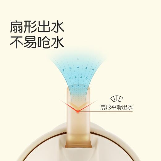 世喜吸管杯头套件 商品图3