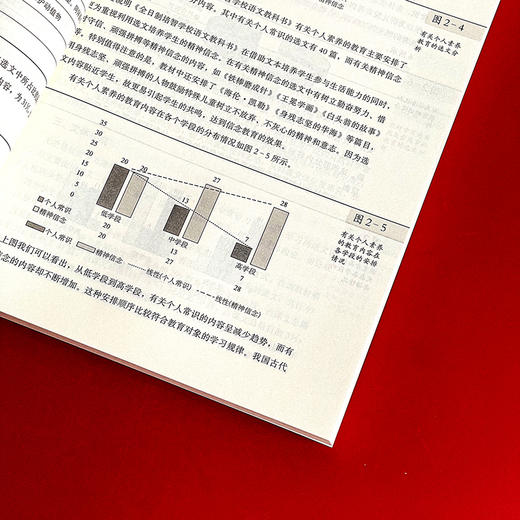 培智学校语文课程与教学 第二版 培智学校语文教材 特殊教育 商品图9
