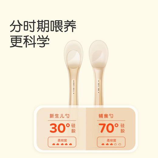 世喜新生儿软软勺 商品图0