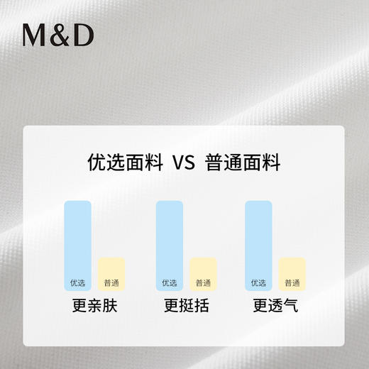 【名盾】桑蚕丝混纺POLO衫，亲肤舒适，物理抑菌MYBL22762B 商品图3