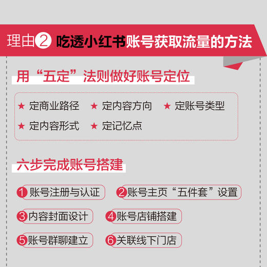 5小时吃透小红书(商业版) 商品图4
