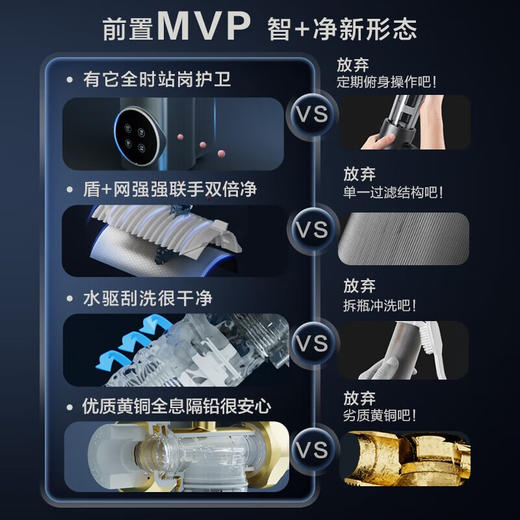 J3525-GWG-6000前置过滤器 商品图5