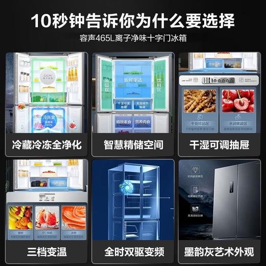 容声冰箱BCD-465WD18FP超薄嵌入式冰465升箱风冷无霜十字对开门一级能效 商品图2