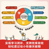 三个小小人识字分级阅读·全四级（全40册） 商品缩略图3