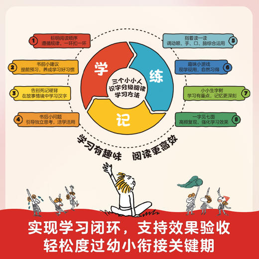 三个小小人识字分级阅读·全四级（全40册） 商品图3