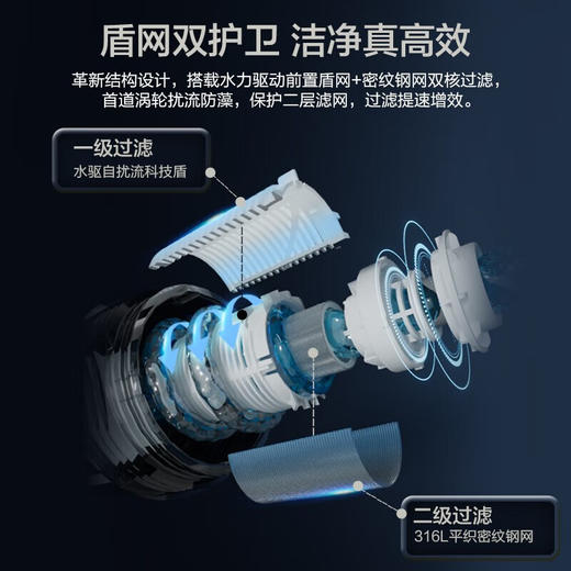 J3525-GWG-6000前置过滤器 商品图3