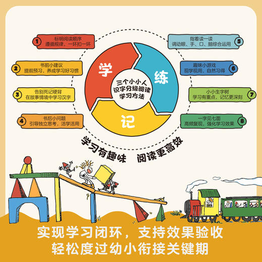 三个小小人识字分级阅读·第三级（全10册） 商品图3