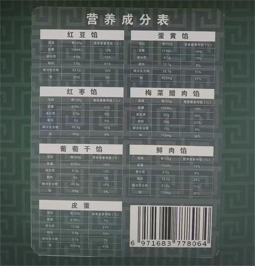【严选】长阳县端午手工粽子礼盒1740g（甜粽*6、咸粽*6、皮蛋*12）（厂家直发） 商品图3