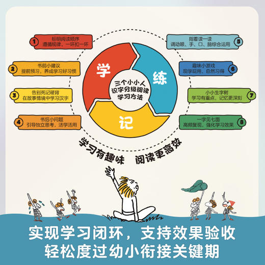 三个小小人识字分级阅读·第二级（全10册） 商品图3