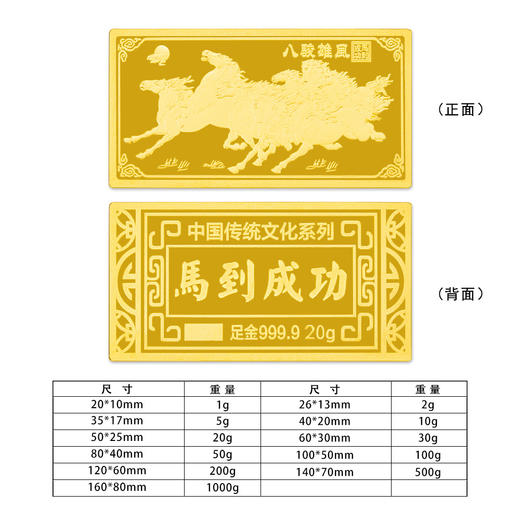【限时克减150元】【20克】足金999.9 #投资理财 马到成功 八马骏图金条20g（配亚克力盒）(YDJT00002-05)（预售产品下单后不退款不退货不换货不补差价） 商品图0