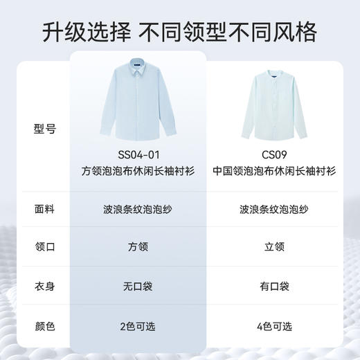十如仕直尖领泡泡纱休闲长袖衬衫-SS04-01 商品图2