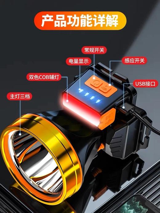 LED大功率锂电头灯 头戴式 商品图7