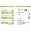 Evan-Moor Smart Start Sight Words Grade PreK-1 聪慧启蒙系列 高频词3册套装 美国加州教辅 商品缩略图4