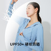 【直发】VVC女士防晒衣(青春) 商品缩略图1