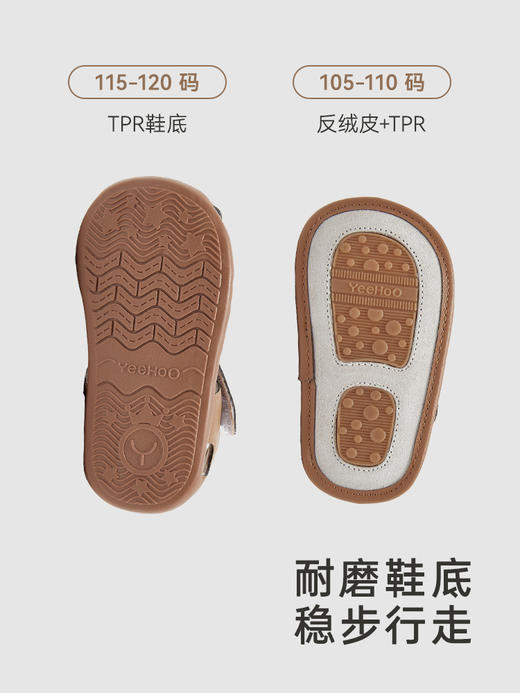 英氏儿童鞋透气男童女童防滑步前鞋2024新款凉鞋YFXFJ2Q025A 商品图3