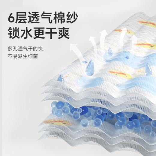 【品牌自营】婴儿浴巾纯棉纱布初生新生儿全棉超软吸水宝宝儿童大毛巾 商品图1