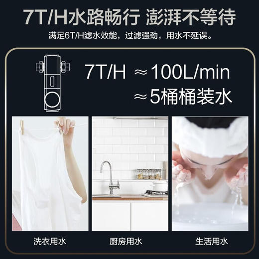 J3525-GWG-6000前置过滤器 商品图4