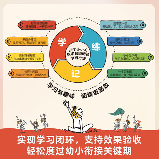 三个小小人识字分级阅读·第一级（全10册） 商品图3