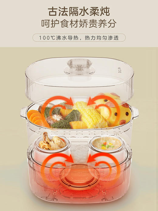 小熊 陶瓷 电炖锅 蒸锅 隔水炖煲汤锅 商品图4