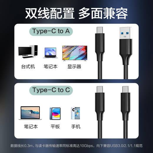 品胜 CF Express Type-B专用读卡器 Type-c+USB双线配置 CFE-B卡即插即用 商品图8