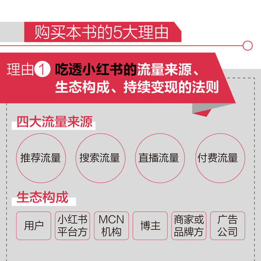 5小时吃透小红书(商业版) 商品图2