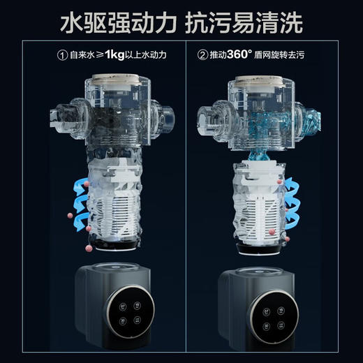 J3525-GWG-6000前置过滤器 商品图2