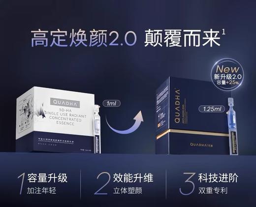 夸迪焕颜2.0次抛精华液（蓝抛2.0）37.5ml（仰） 商品图1