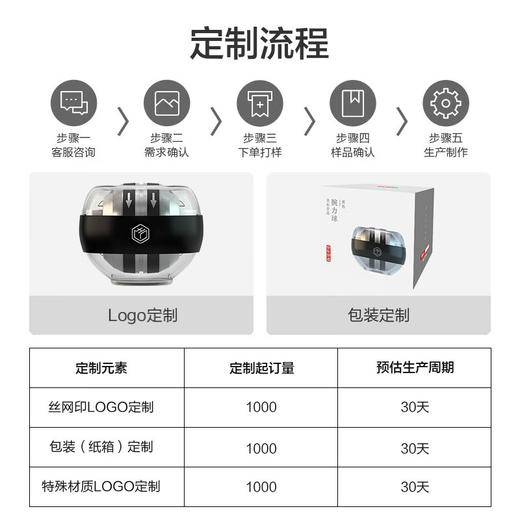 积分免费兑：京东京造 腕力球自启动 减压训练臂力球 金属臂力器 握力球 自发光变色灯 商品图9