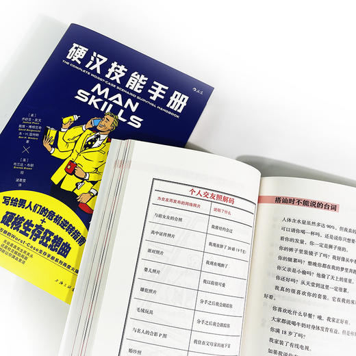 硬汉技能手册   以30种语言版本畅销全球，销量突破1000万册的Worst-Case生存手册系列再度火爆来袭 商品图6