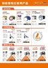 探照灯（矿灯）强光 弱光 爆闪 商品缩略图4