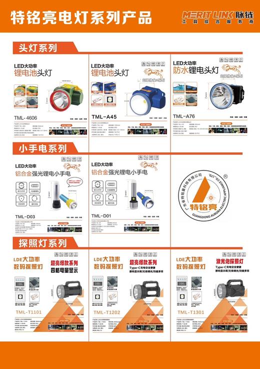 探照灯（矿灯）强光 弱光 爆闪 商品图4