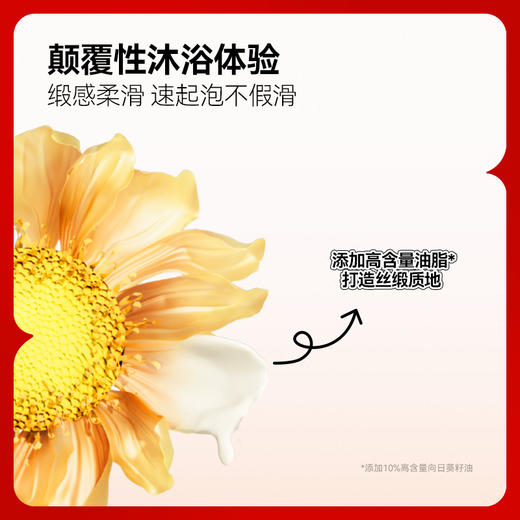 【微信专享价】红之缎感柔润沐浴乳300ml 商品图2