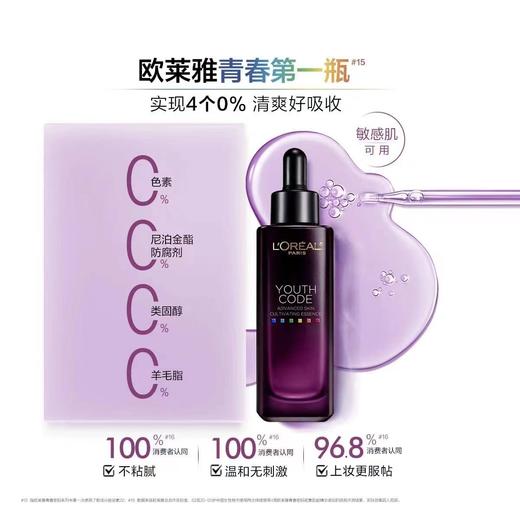 【买1送1 两瓶150ml】欧莱雅 第四代黑精华 补水保湿 二类酵母紧致改善纹理小黑瓶 紧致淡纹肌底液 75ml/瓶 商品图1