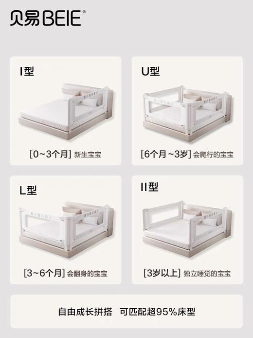 【品牌直供】贝易曲线床围栏 商品图1