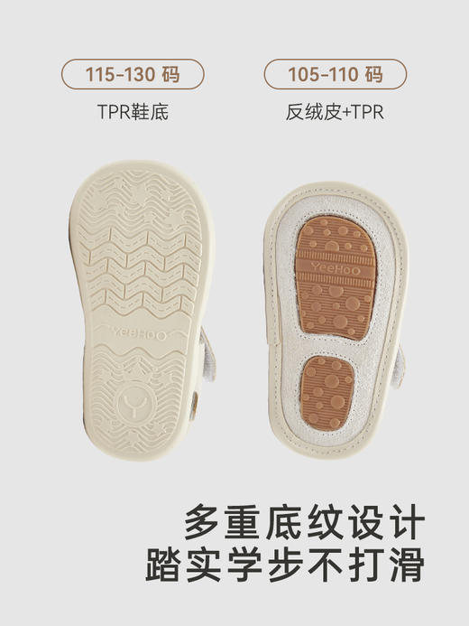 英氏婴童鞋子男童女童步前鞋防滑凉鞋2024新款YFXFJ2Q027A 商品图4