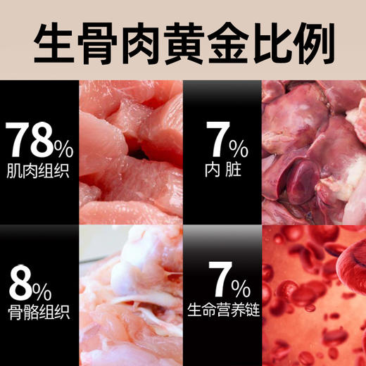 3⃣【福利囤货】【2 包 85 折】【4 包 8 折】科瑞卡主食冻干全价生骨肉猫粮 成猫幼猫老年全阶段鲜肉无谷主粮 商品图3