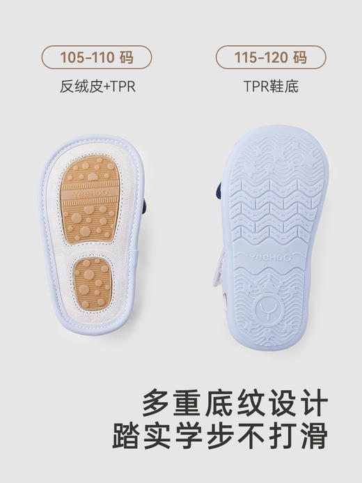 英氏儿童凉鞋防滑男宝宝凉鞋2024夏季新款婴童鞋子YFXFJ2Q016A 商品图3