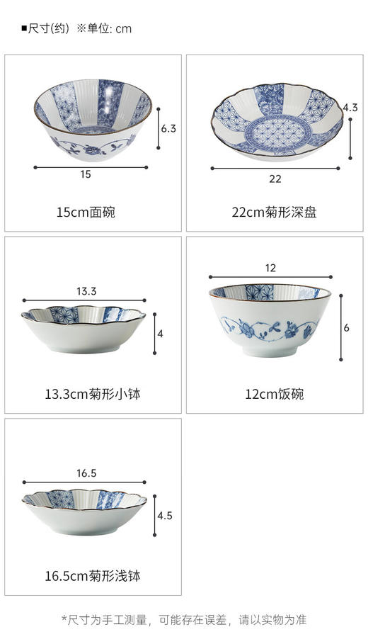 15cm面碗 青花麻叶 商品图3