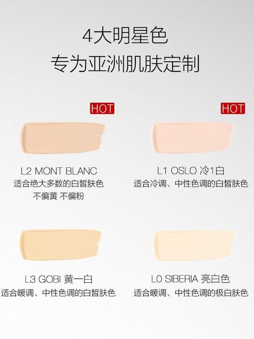 【双11直降】NARS 柔哑净瑕持妆超绒瓶粉底液 多色 持久不脱妆 45ml 商品图2