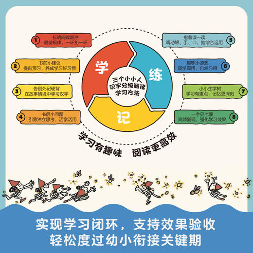 三个小小人识字分级阅读·第四级（全10册） 商品图3