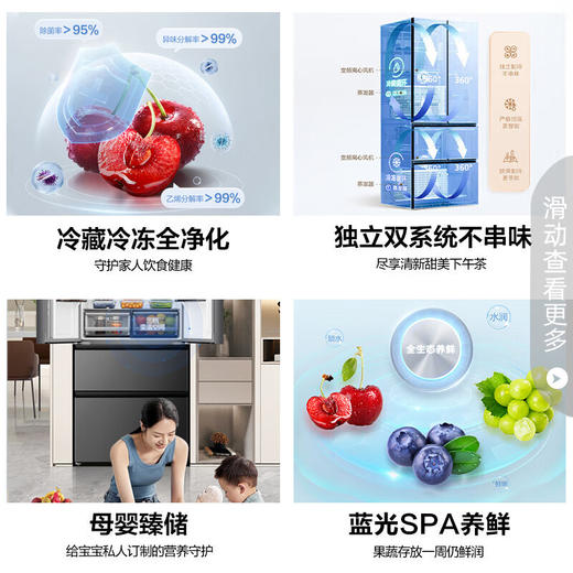 容声（Ronshen）离子净味509升变频一级能效法式多门四开门嵌入式冰箱灰色家用无霜除菌BCD-509WD18MP双循环大容量 商品图1