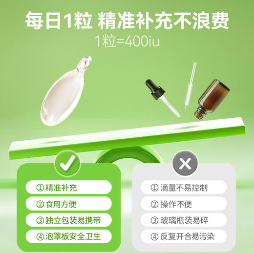 效期至26年5月【央视推荐】Little Umbrella小小伞维生素D3 30粒/盒 商品图5