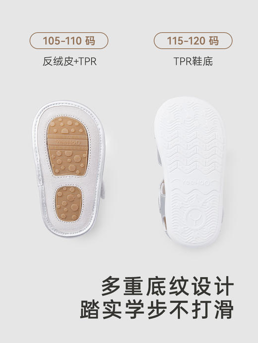 英氏儿童凉鞋夏季女宝透气鞋子软底魔术贴2024新款YFXFJ2Q022A 商品图4