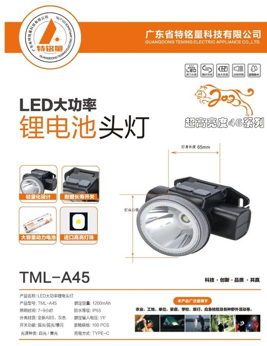 LED大功率锂电头灯 头戴式 商品图3