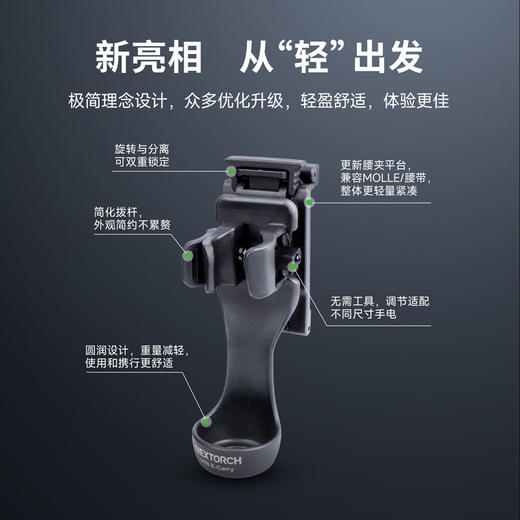 纳丽德（适配TA30C MAX/P80/P81/E51C）V55/V55L X-carry手电筒战术快拔套可360°旋转快速锁定可调节尺寸 商品图8